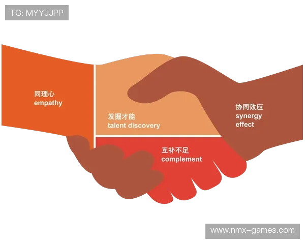 探索队际项目中的领导力培养策略:提升团队协作与个人能力 探索队际项目中的领导力培养策略:提升团队协作与个人能力